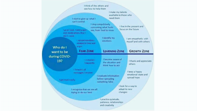 Alzheimer's Research and Prevention Foundation on Dementia Map